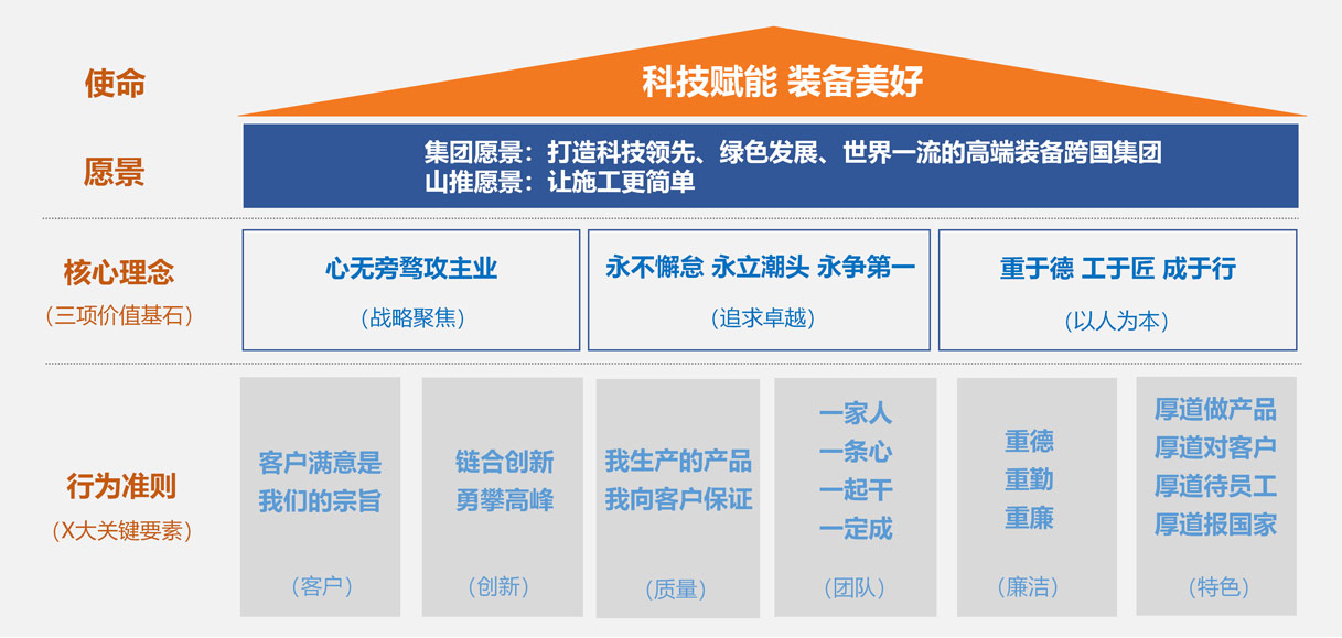 千亿国际(中国集团)唯一官方网站