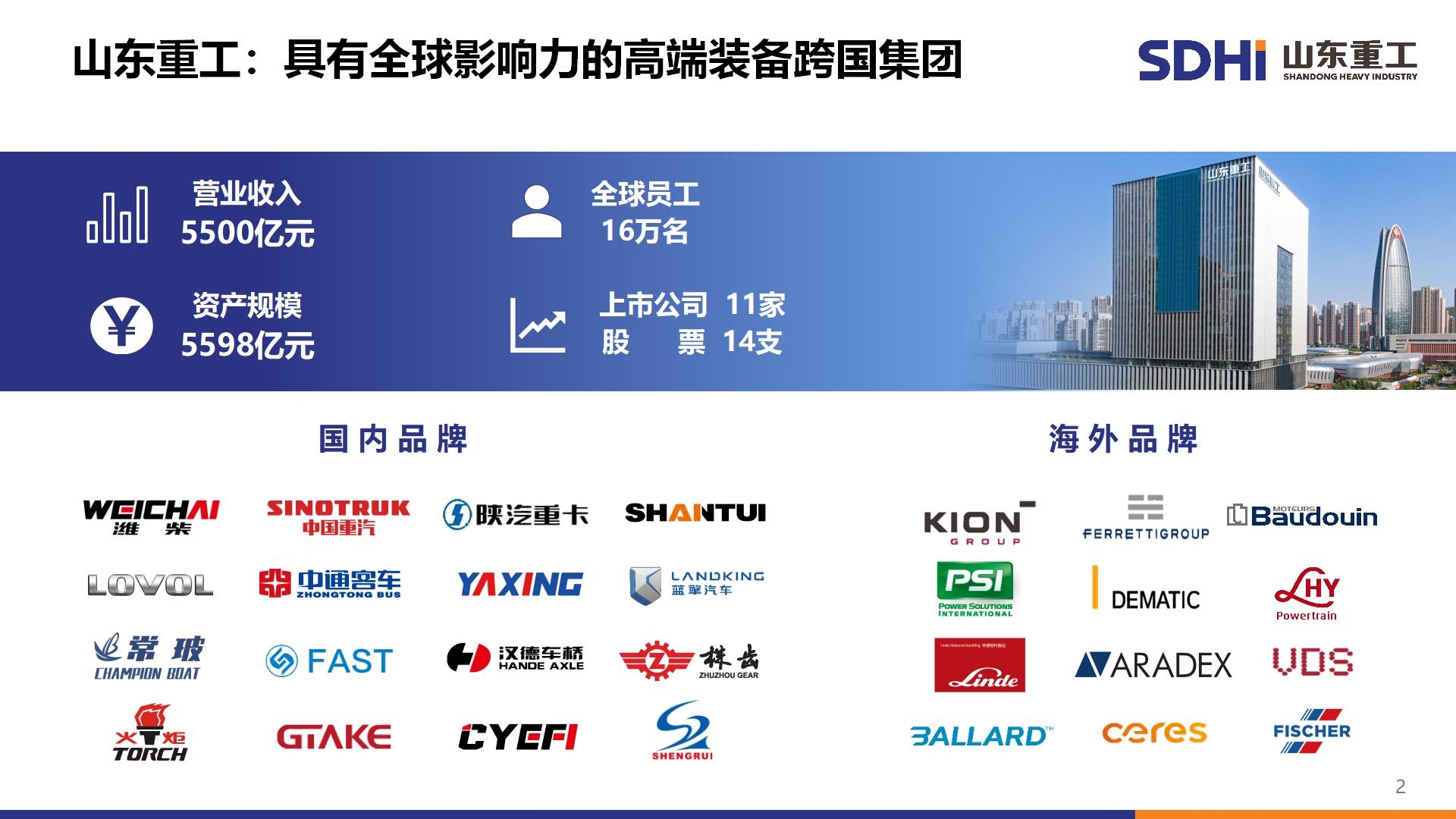 千亿国际(中国集团)唯一官方网站