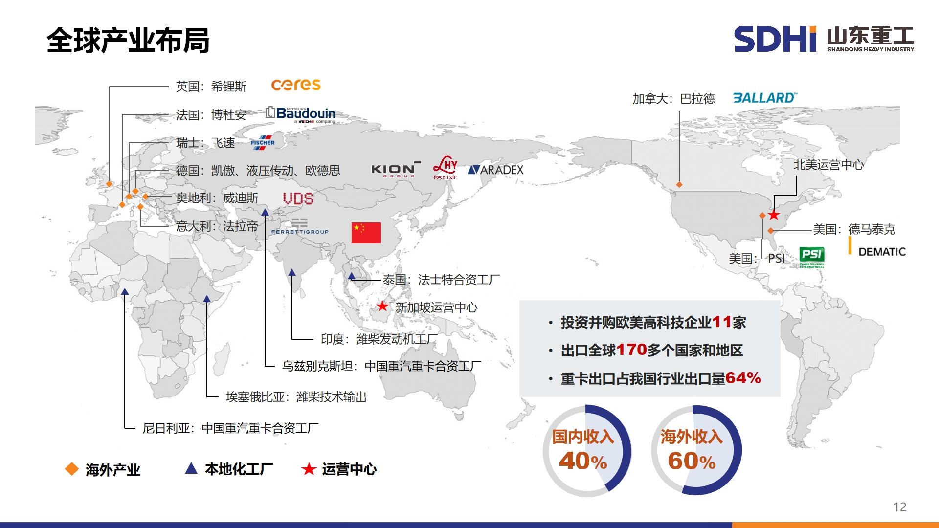 千亿国际(中国集团)唯一官方网站