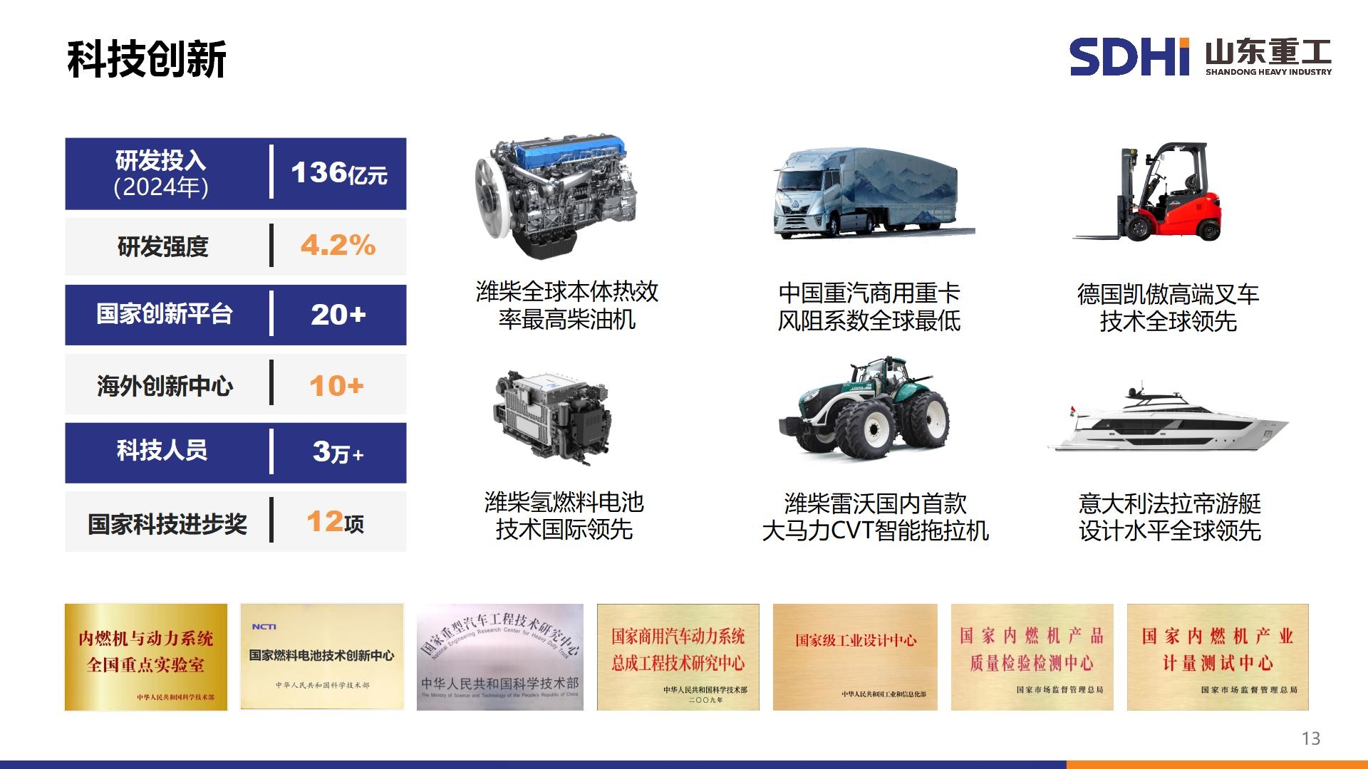 千亿国际(中国集团)唯一官方网站