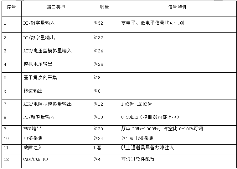 e3fe79f9a999441d8f20853d20c83229